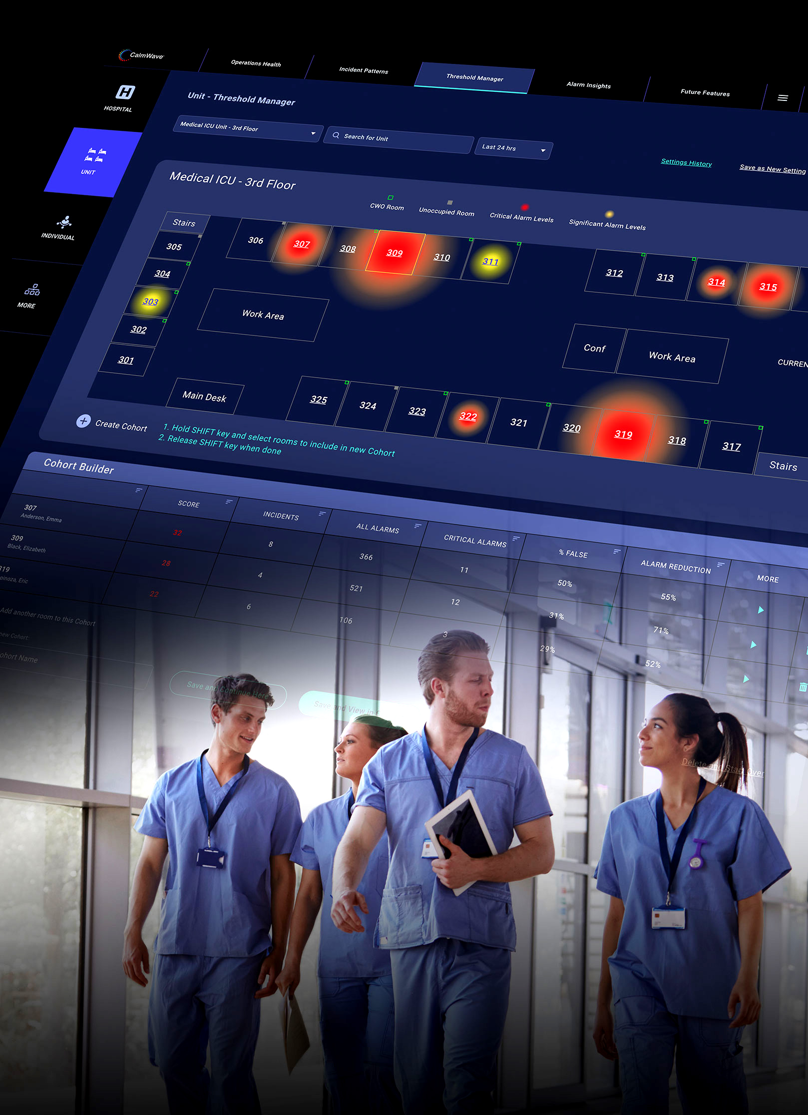 Transparent AI Platform for Operations Health