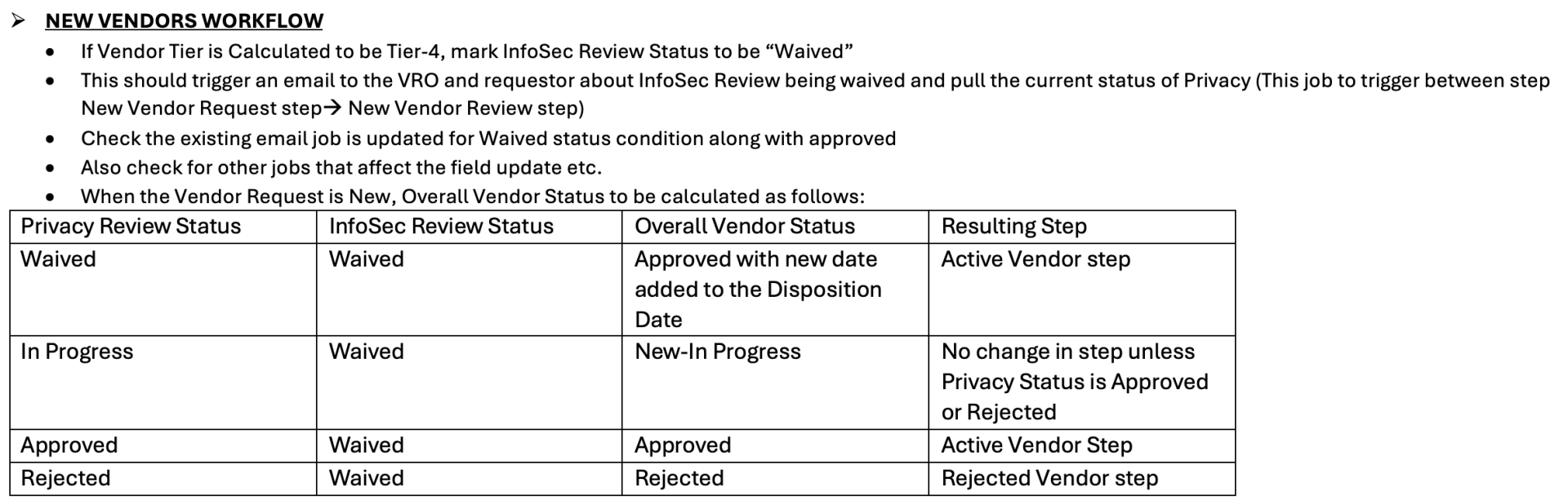 Revolutionizing Vendor Risk Management: A Breakthrough in Automation and Tier-Based Workflows