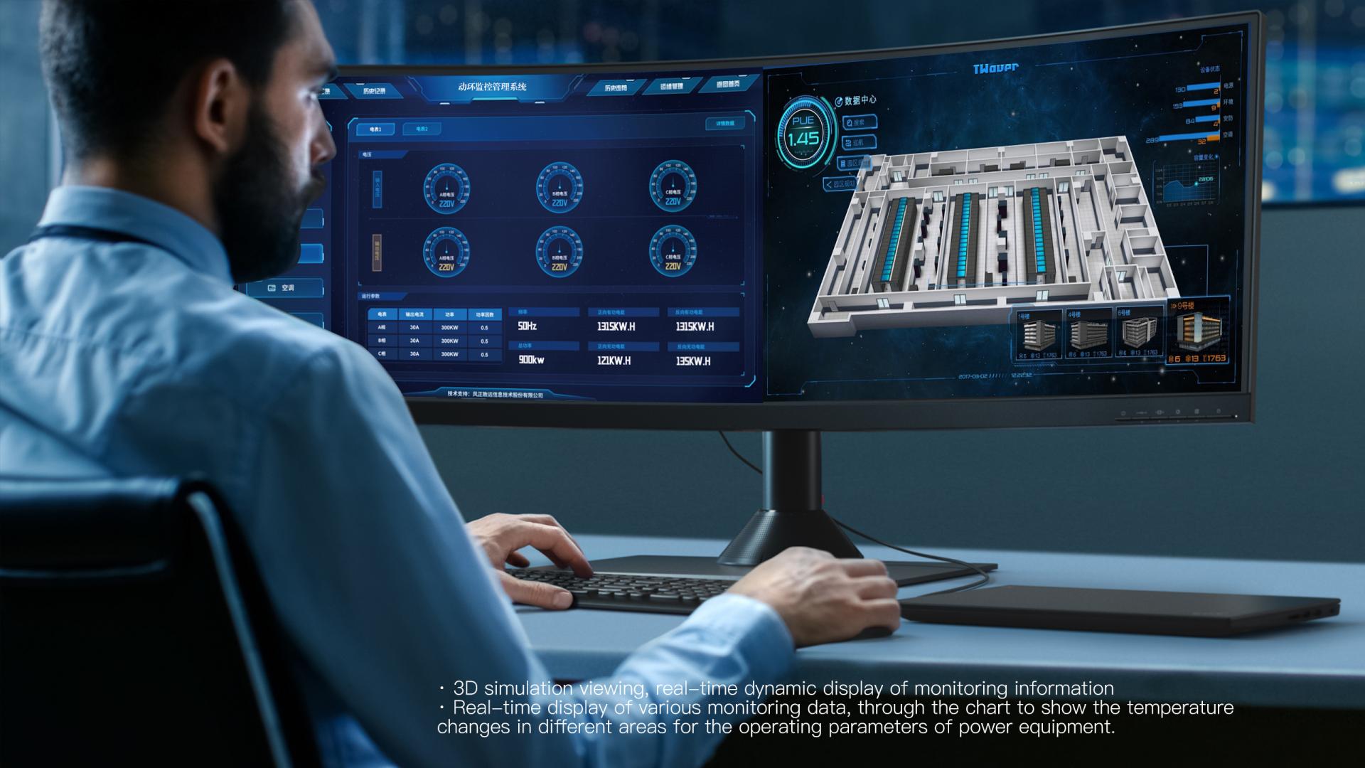 Power Environment Monitoring and Management System platform