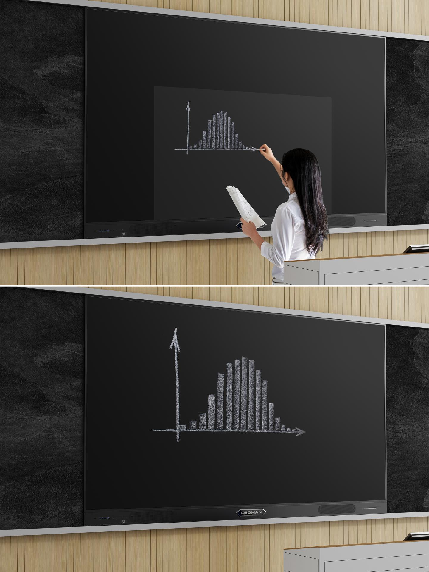 LED Smart Interactive Conference/Education AIO