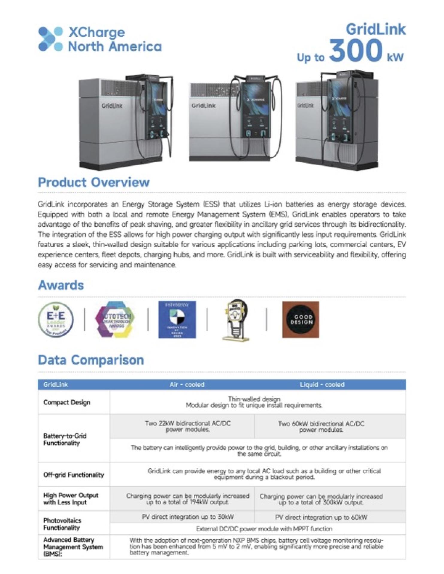 GridLink by XCharge North America