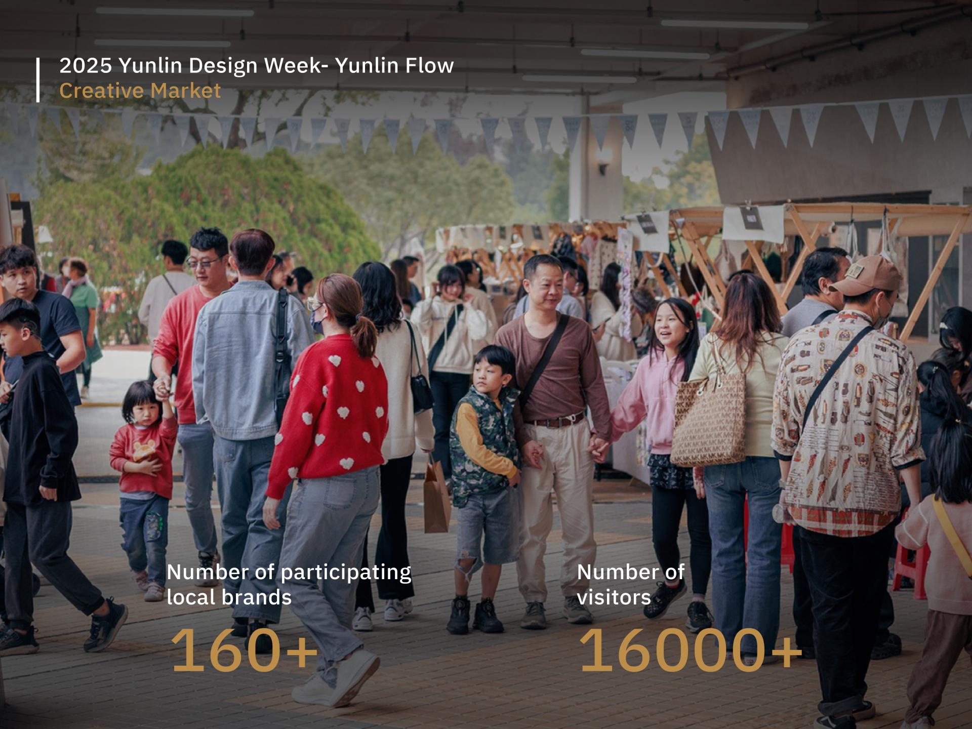 2025 Yunlin Design Week: Yunlin Flow