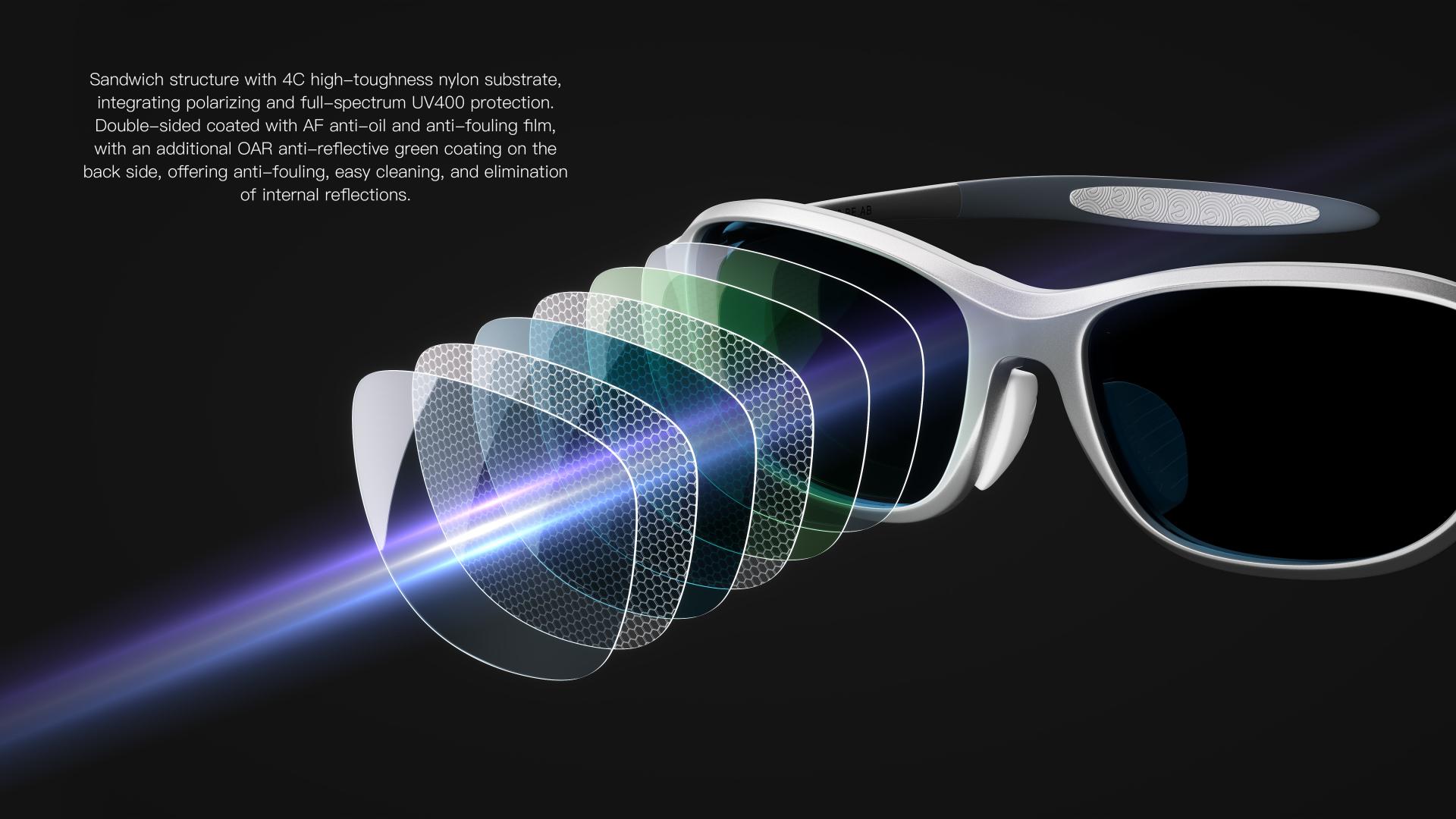 SEROVA (Reshape)  Light Sports Sunglasses