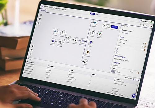 Savant AI Analytics Cloud